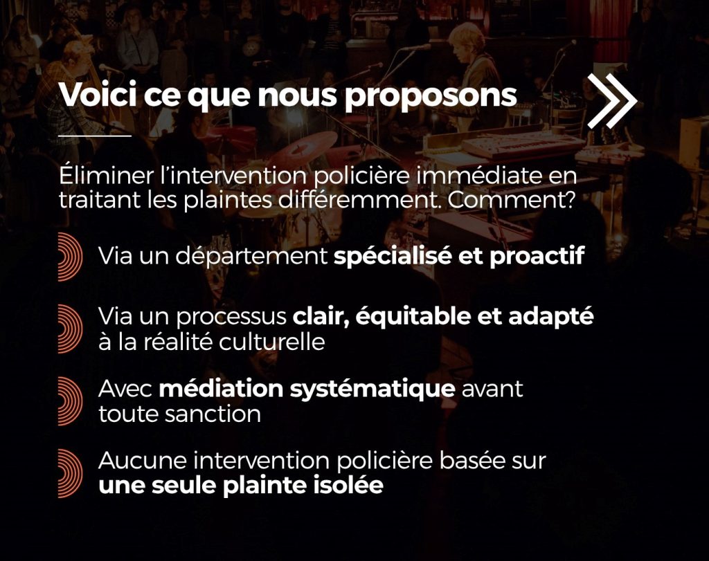 Nouveau projet de règlement sur le bruit du Plateau/Ville Marie - la culture en recul et les lieux de diffusion indépendants menacés